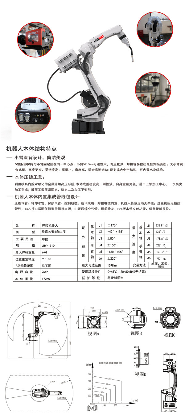 免费看片91软件1510